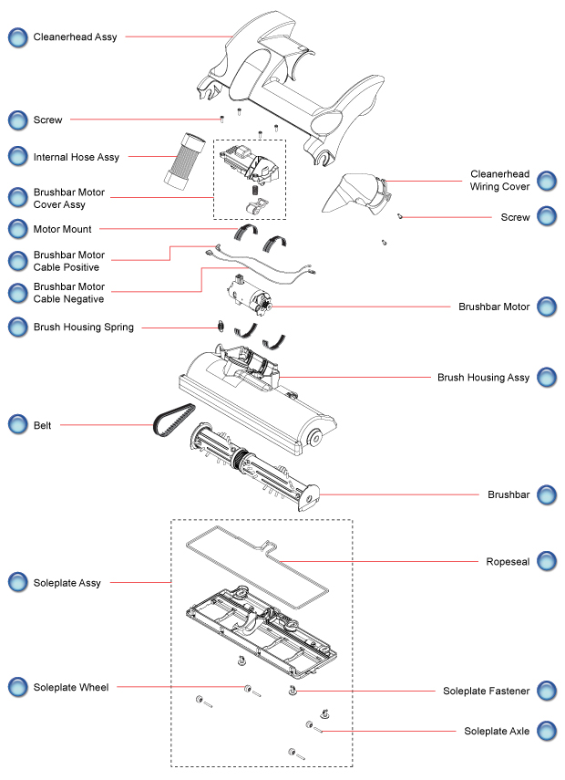 [DIAGRAM] Dyson Dc07 Manual Parts Diagram - WIRINGSCHEMA.COM